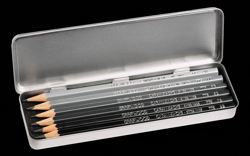 Blyertspennset Caran d'Ache
