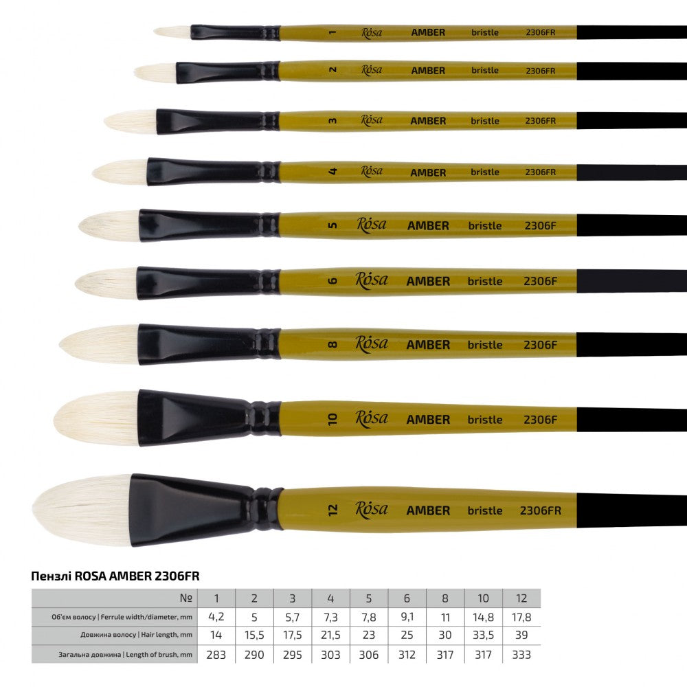 Rosa AMBER Oval 2306FR