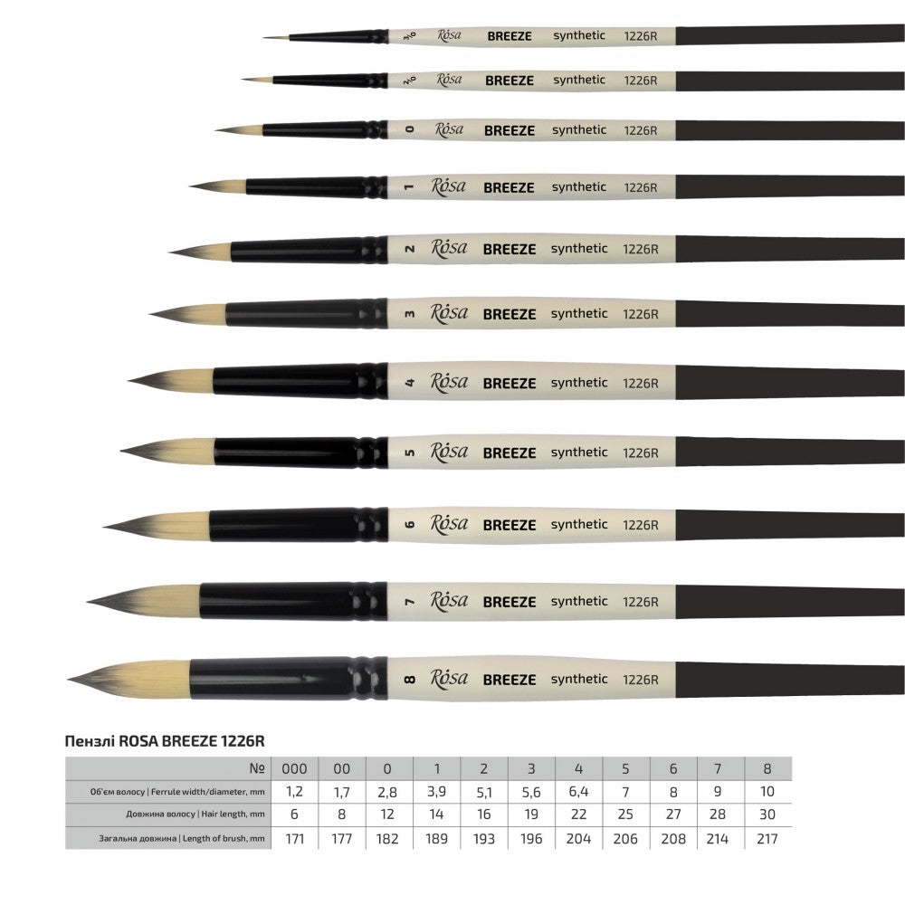 Rosa BREEZE 1226R Synt. Rund