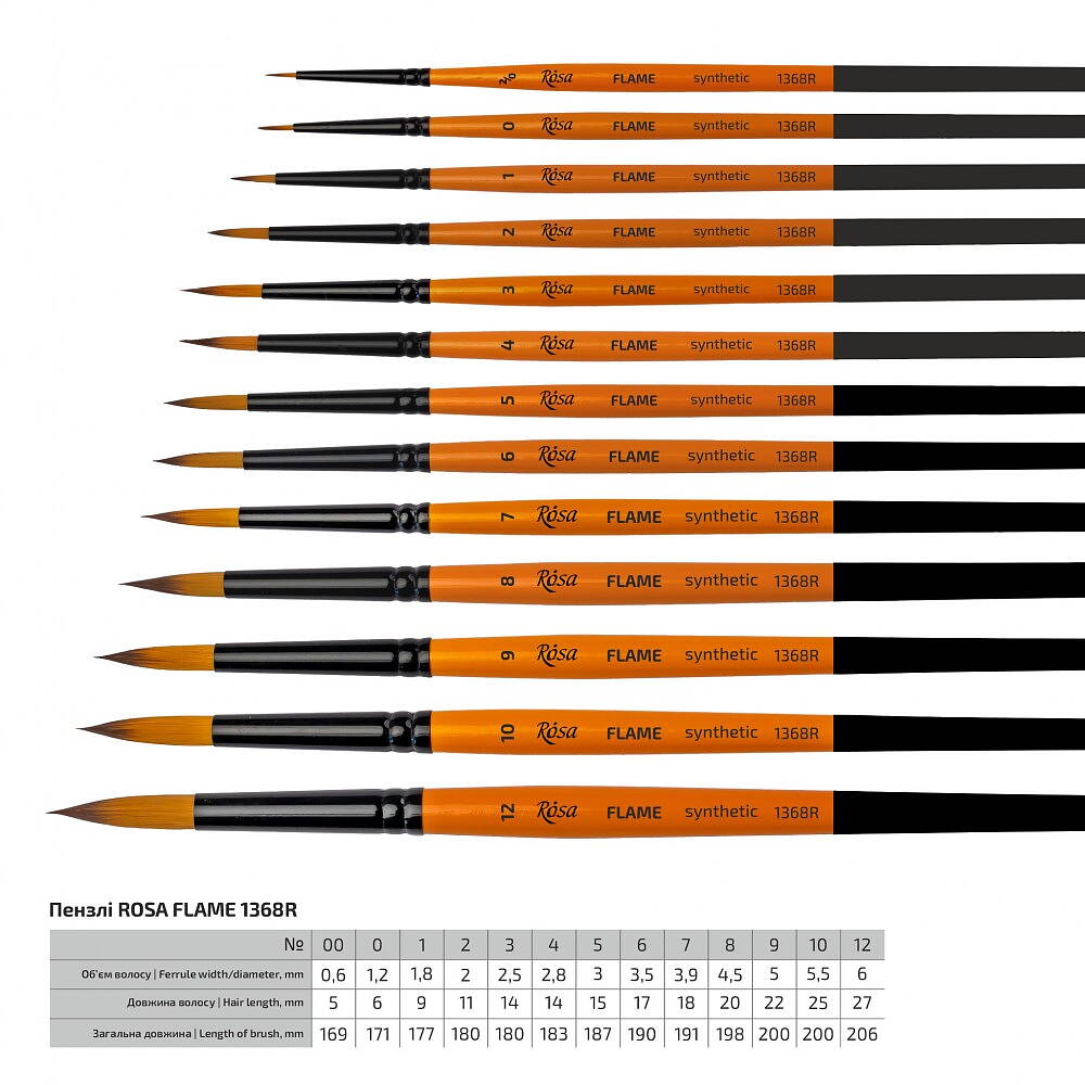 Rosa Gallery Flame 1368R